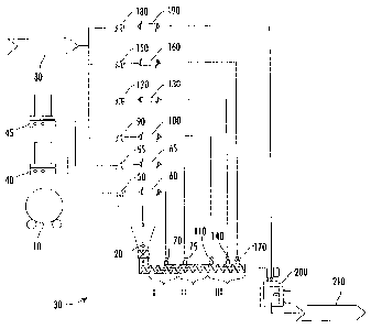 Une figure unique qui représente un dessin illustrant l'invention.